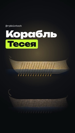 Обложка ролика: Корабль Тесея: заменили каждую доску. Это ещё тот корабль? Симуляция за 20 секунд.