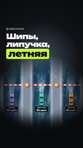 Обложка ролика: Три машины тормозят на льду: шипы, липучка и летняя резина. 131, 205 и 408 метров.