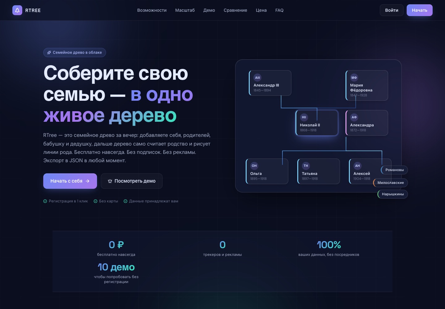 Семейное древо: экран приложения